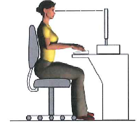 graphics showing correct sitting posture and configuration of equipment